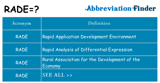 What does rade stand for