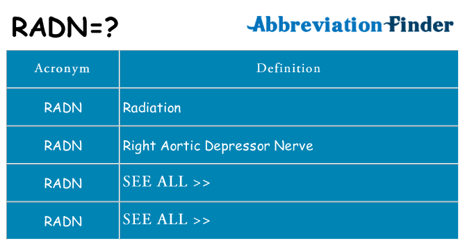 What does radn stand for