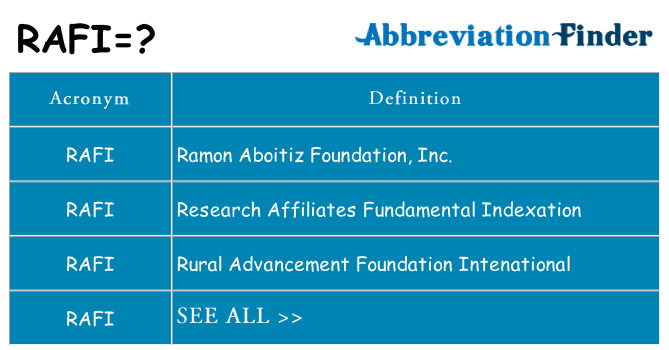 What does rafi stand for