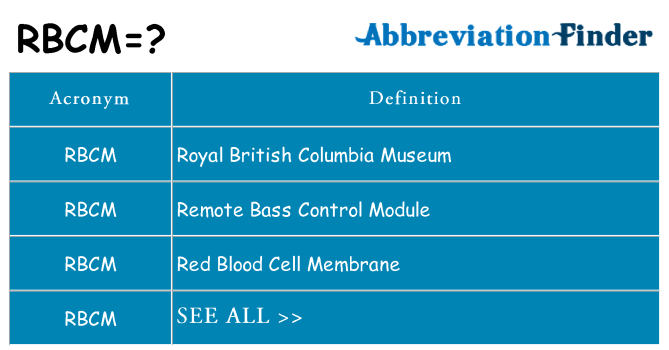 What does rbcm stand for