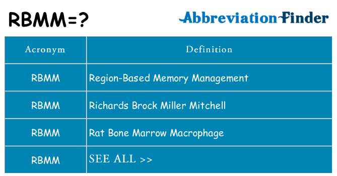 What does rbmm stand for