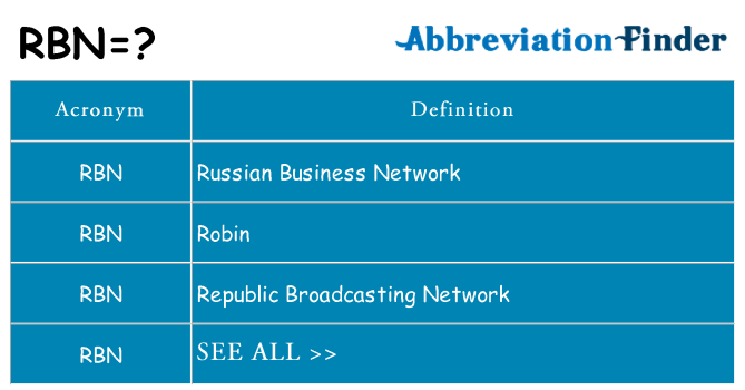 What does rbn stand for