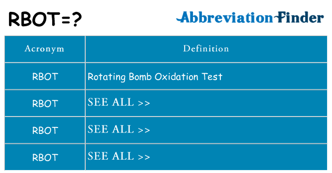 What does rbot stand for