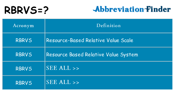 What does rbrvs stand for