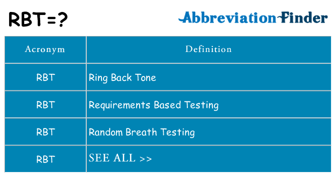 What does rbt stand for