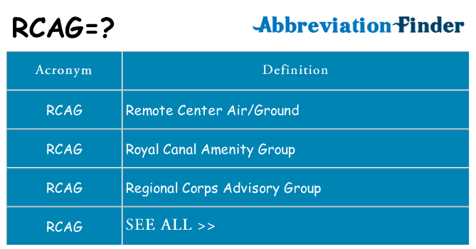 What does rcag stand for