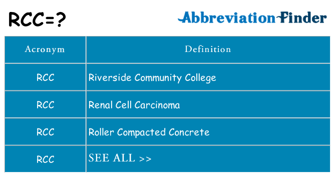 What does RCC mean?