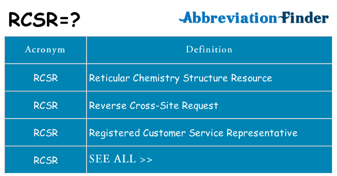 What does rcsr stand for