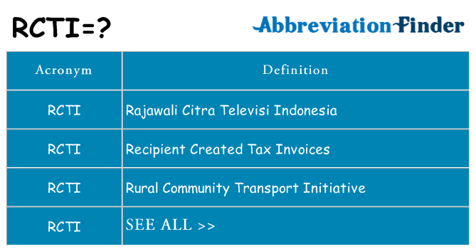 What does rcti stand for