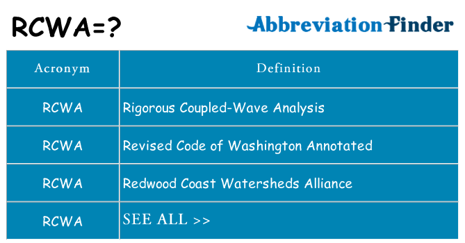 What does rcwa stand for