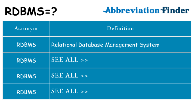 What does rdbms stand for