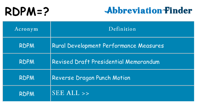 What does rdpm stand for