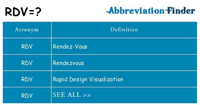 What does rdv stand for