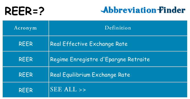 What does reer stand for