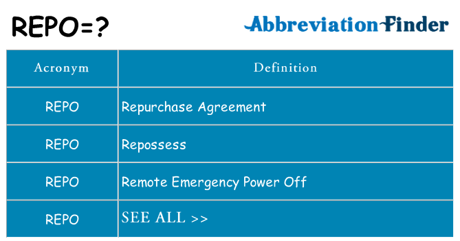 What does repo stand for