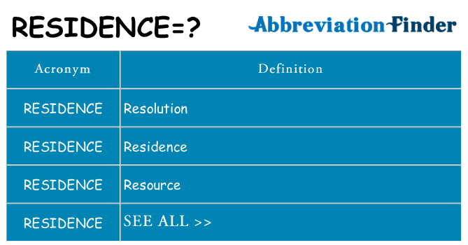 What does residence stand for