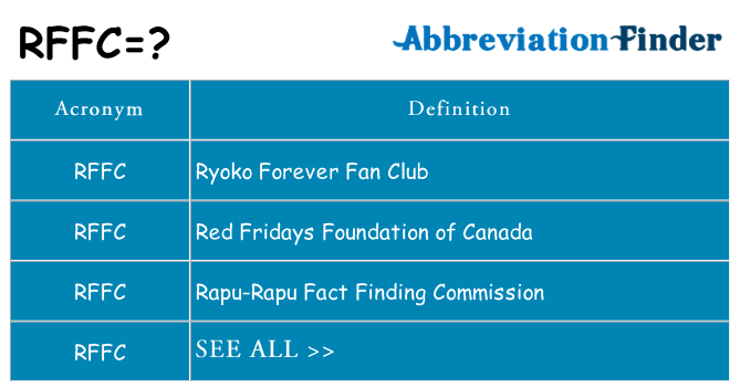 What does rffc stand for