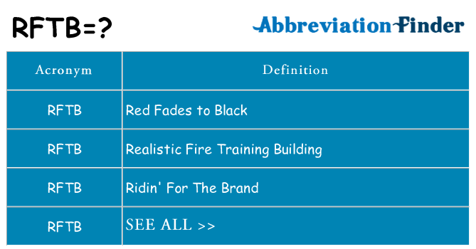 What does rftb stand for