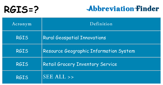 What does rgis stand for