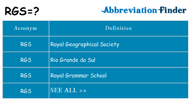 What does rgs stand for