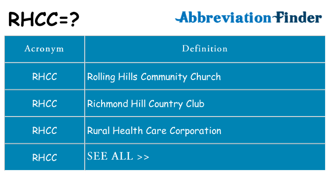 What does rhcc stand for