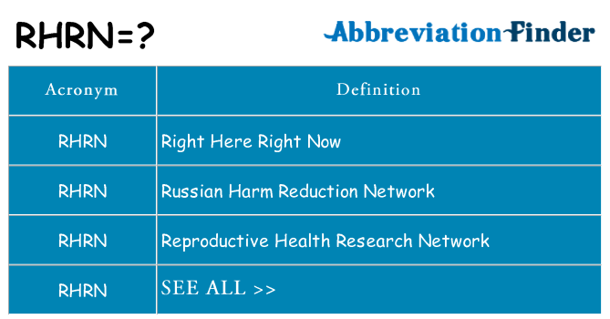 What does rhrn stand for