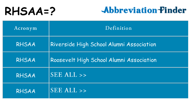 What does rhsaa stand for