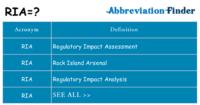 What does ria stand for