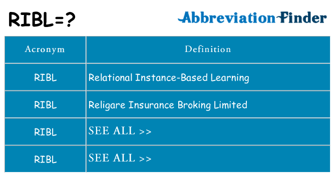 What does ribl stand for