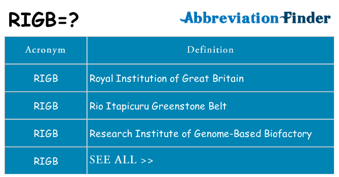 What does rigb stand for