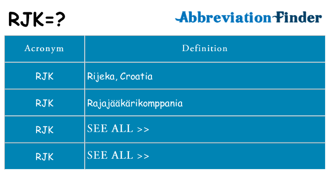 What does rjk stand for