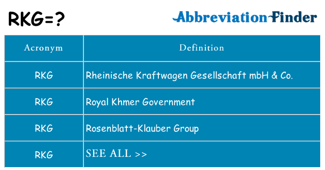 What does RKG mean? - RKG Definitions | Abbreviation Finder