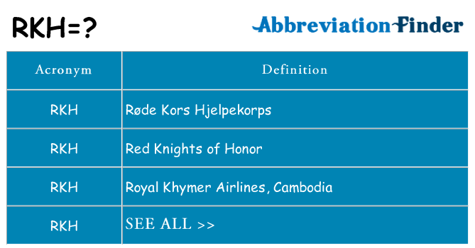 What does rkh stand for