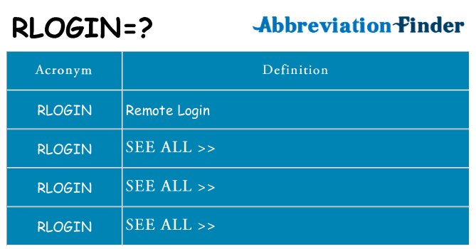 What does rlogin stand for