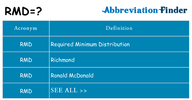 What does rmd stand for
