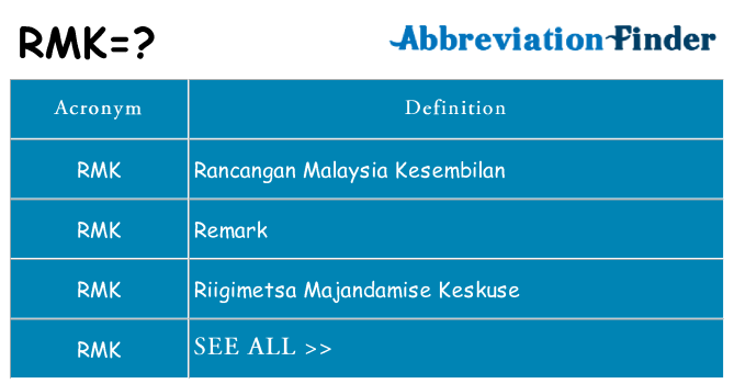 What does rmk stand for