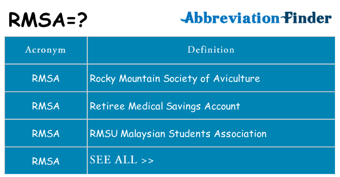 What does rmsa stand for