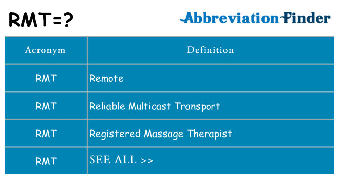 What does RMT mean?