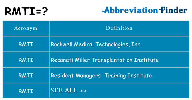 What does rmti stand for