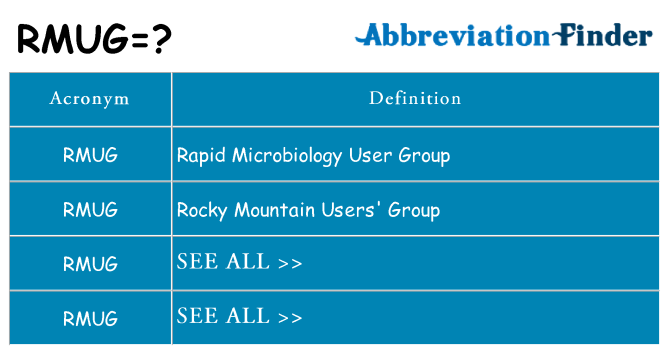 What does rmug stand for