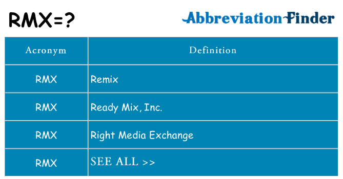 What does rmx stand for
