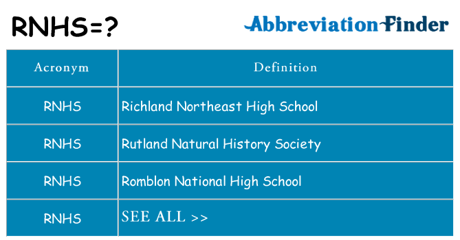 What does rnhs stand for