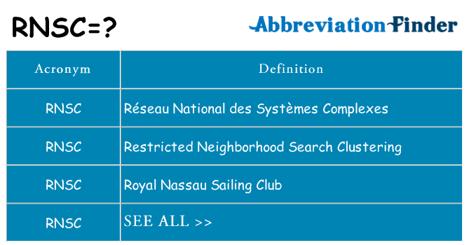 What does rnsc stand for