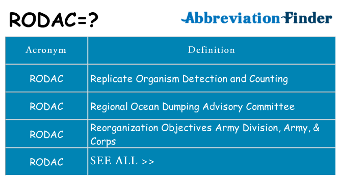 What does rodac stand for