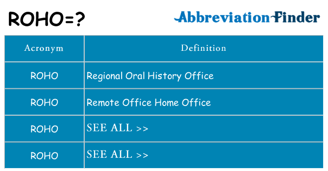 What does roho stand for