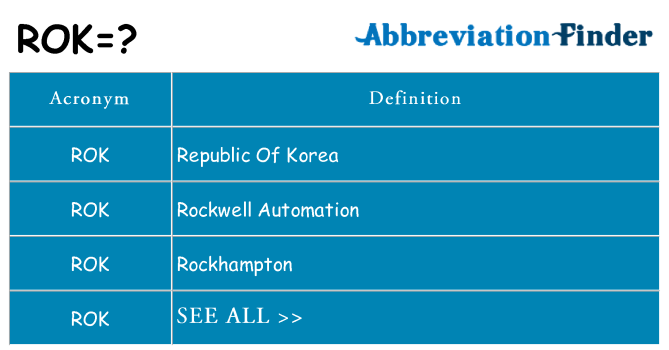 What does rok stand for