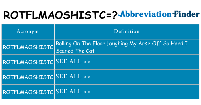 What does rotflmaoshistc stand for