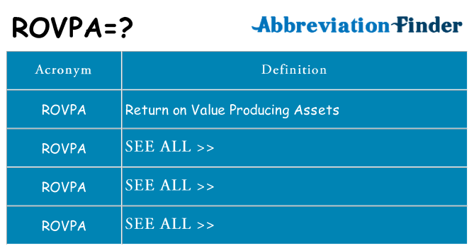 What does rovpa stand for