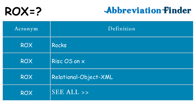 What does rox stand for