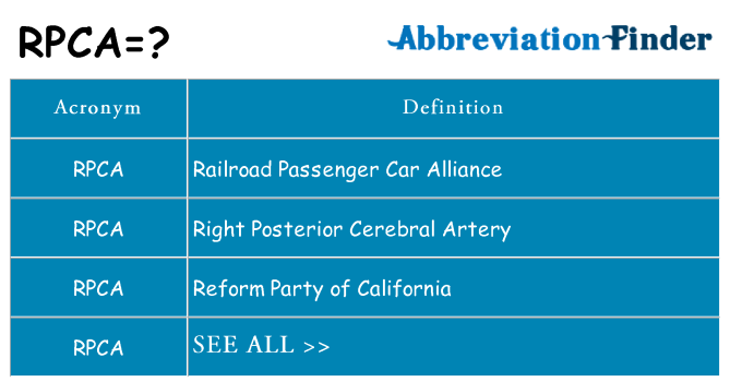 What does rpca stand for